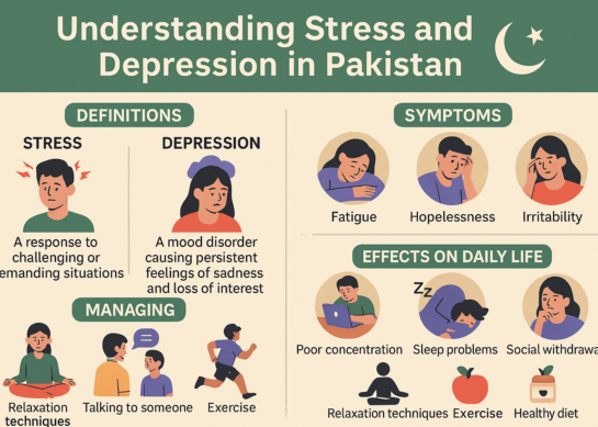 Difference Between Stress and Depression in Pakistan