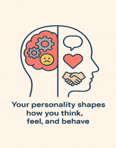 Your Personality How You Think, Feel, And Behave