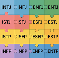 Myers-Briggs Personality Types